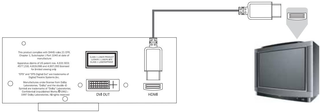 CAMBRIDGE AUDIO AZUR DVD89 - To select the DVI-D output mode - 1