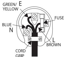 CAMBRIDGE AUDIO SONATA DR30 PLUS - Plug Fitting Instructions (UK only) - 1