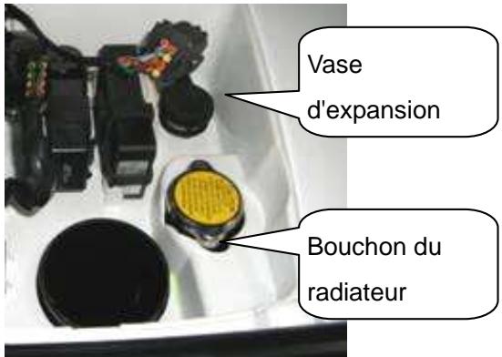 ADLY 600 XCE COUNTRY - Inspection du circuit de refroidissement - 2