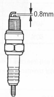 ADLY 600 XCE COUNTRY - Vérification de la bougie - 2