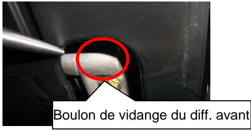 ADLY 600 XCE COUNTRY - Inspection et maintenance - 1