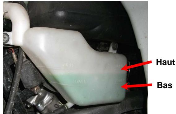 ADLY 600 XCE COUNTRY - Inspection du circuit de refroidissement - 1