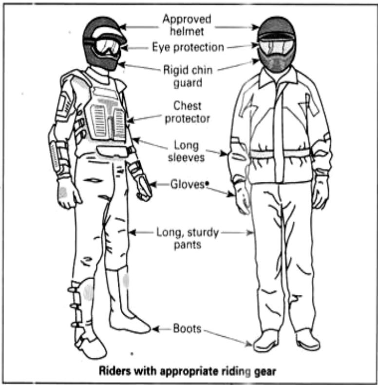 ADLY 600 XCE COUNTRY - Information de sécurité vêtements - 1