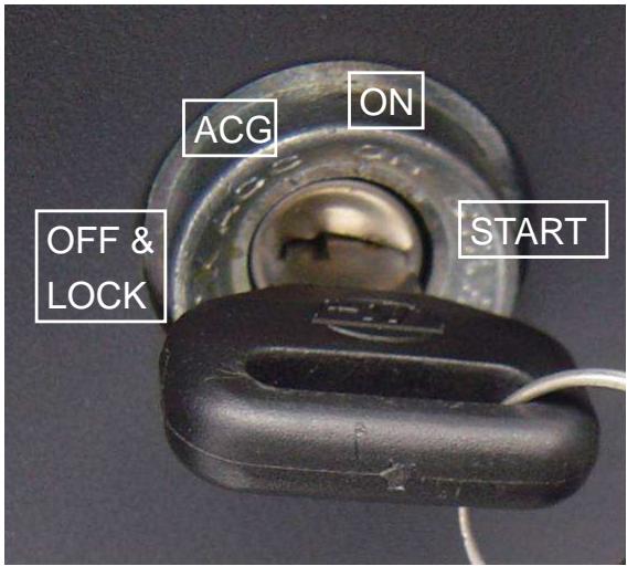 ACG ON OFF & LOCK START