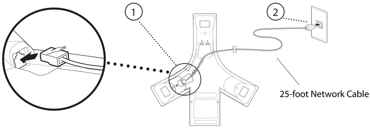 POLYCOM SOUNDSTATION IP 7000 CONFERENCE PHONE - Note - 1