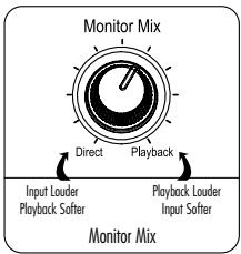 LEXICON LAMBDA - Cubase LE - 9