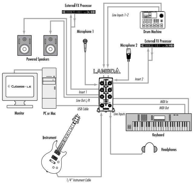LEXICON LAMBDA - MIXING WITHIN CUBASE® LE - 1