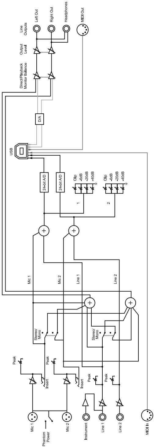 LEXICON LAMBDA - SPECIFICATIONS - 1