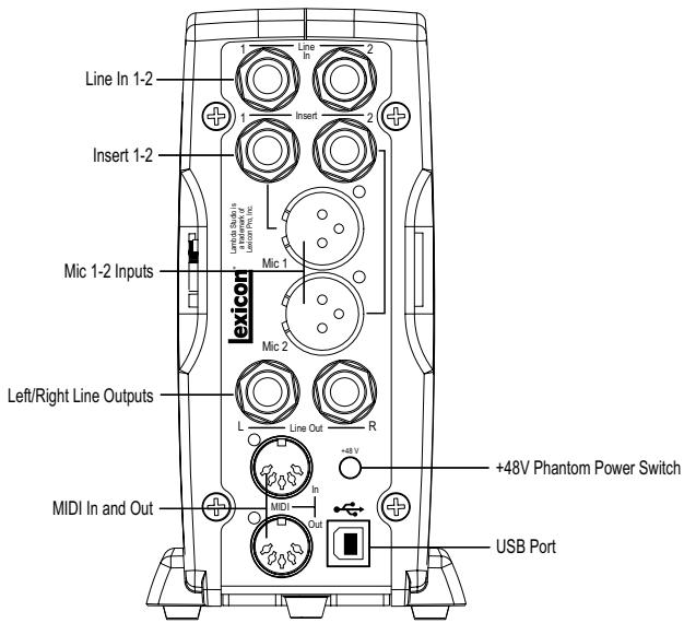 LEXICON LAMBDA - 1/4" INSTRUMENT INPUT JACK - 1