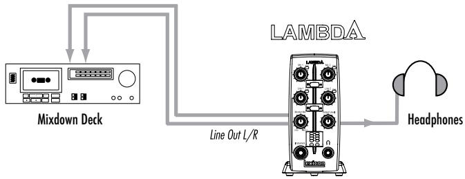 LEXICON LAMBDA - MIXDOWN CONNECTIONS - 1