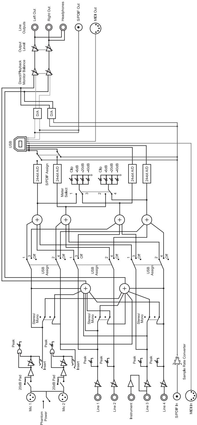 LEXICON OMEGA - Mac OS - 1