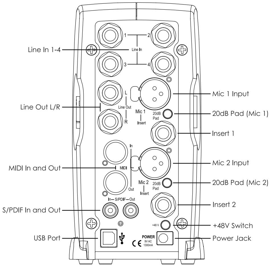 LEXICON OMEGA - Instrument Input Jack - 1