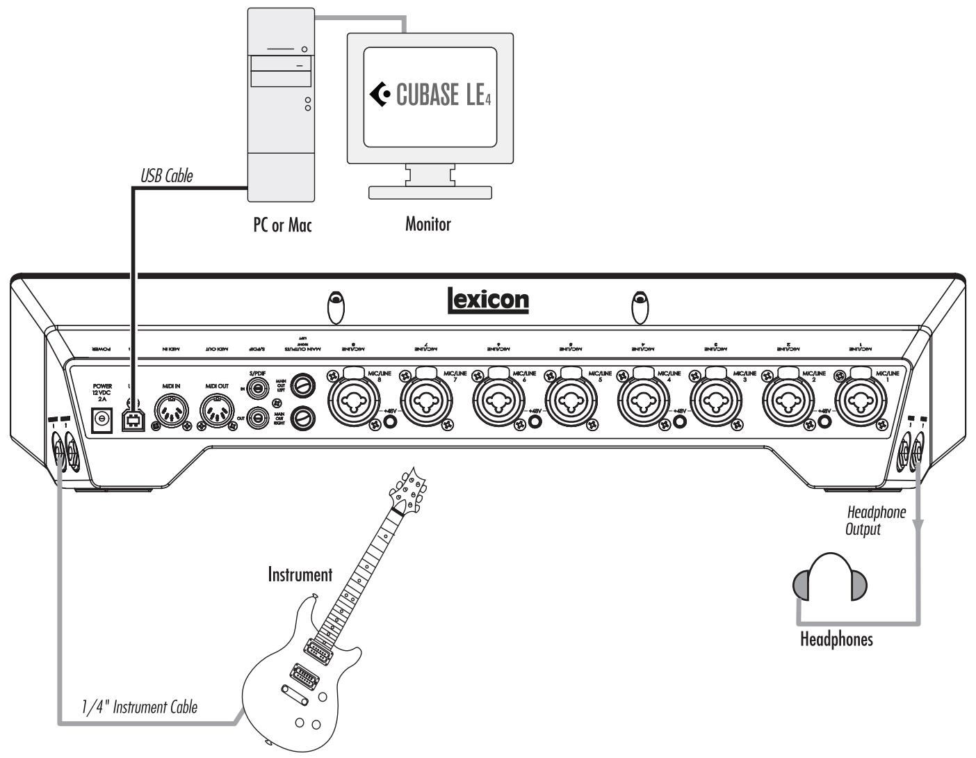 LEXICON I-ONIX U82S - Set Up Windows® Audio and MIDI (Optional) - 1