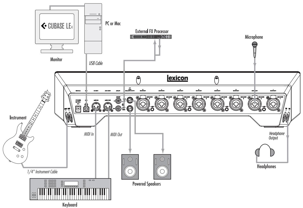 LEXICON I-ONIX U82S - Monitor Speakers - 1