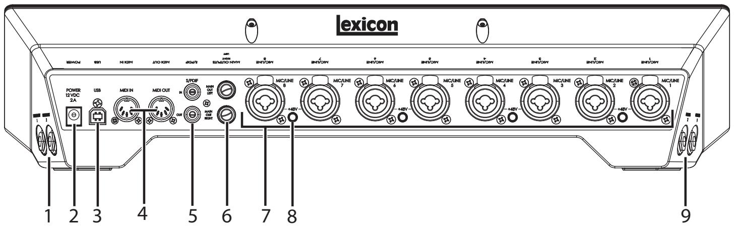 LEXICON I-ONIX U82S - Rear and Side Panels - 1