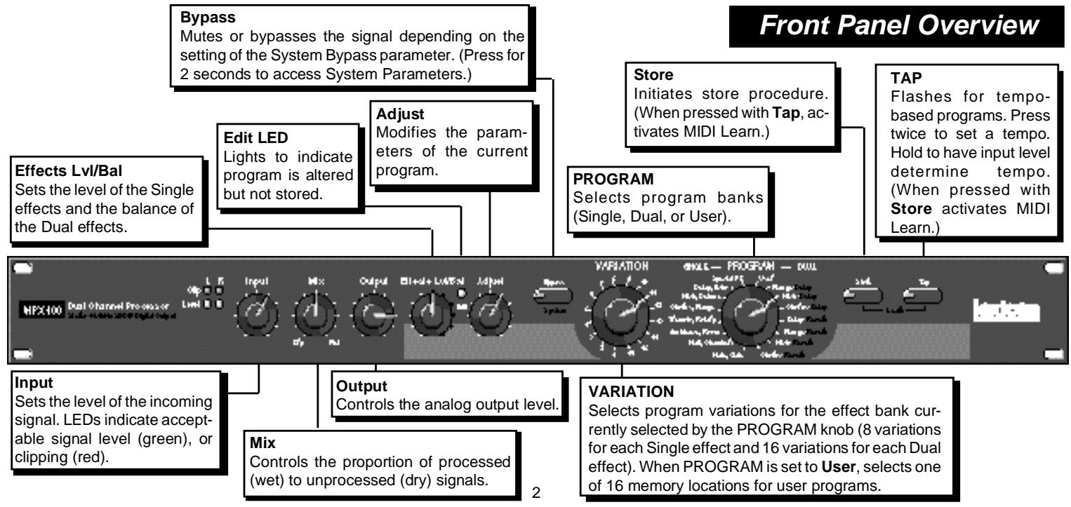 LEXICON MPX 100 - Introduction - 1