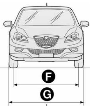 LANCIA DELTA - PNEUS RIM Protector fig. 5A - 3