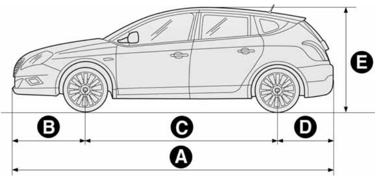 LANCIA DELTA - PNEUS RIM Protector fig. 5A - 2