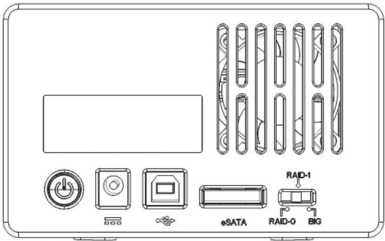 VERBATIM 2-DISK RAID USB-ESATA EXTERNAL HARD DRIVE - Rear Panel Area - 1