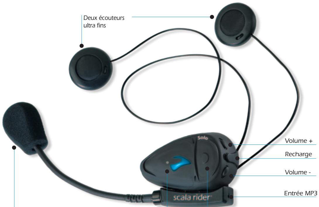 Deux écouteurs ultra fins Solo volume + Recharge Volume - Entrée MP3 scala rider™