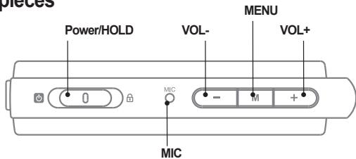 COWON D2 - Identification des pièces - 1