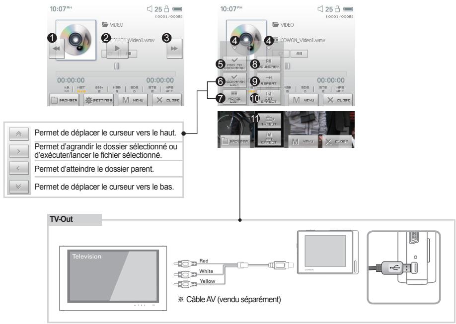 COWON D2 - Mode vidéo - 1