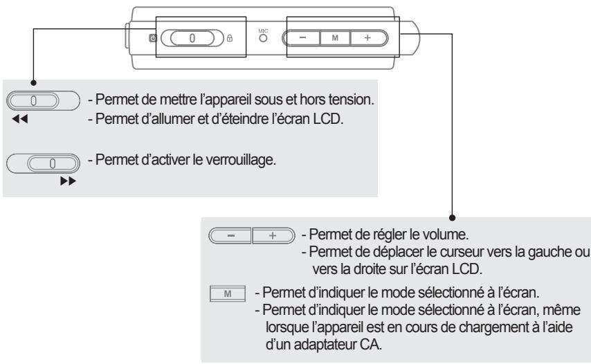 COWON D2 - Micrologiciel - 1