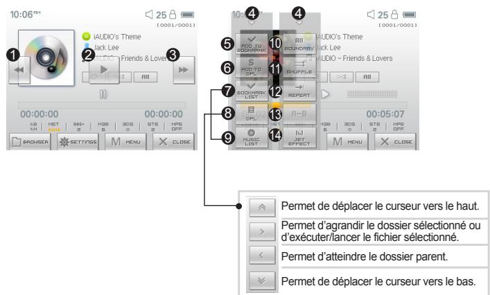 COWON D2 - Mode mus. - 1