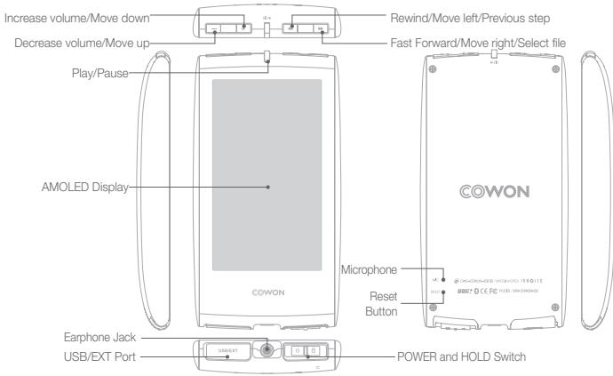 COWON S9 - +Package Contents - 8