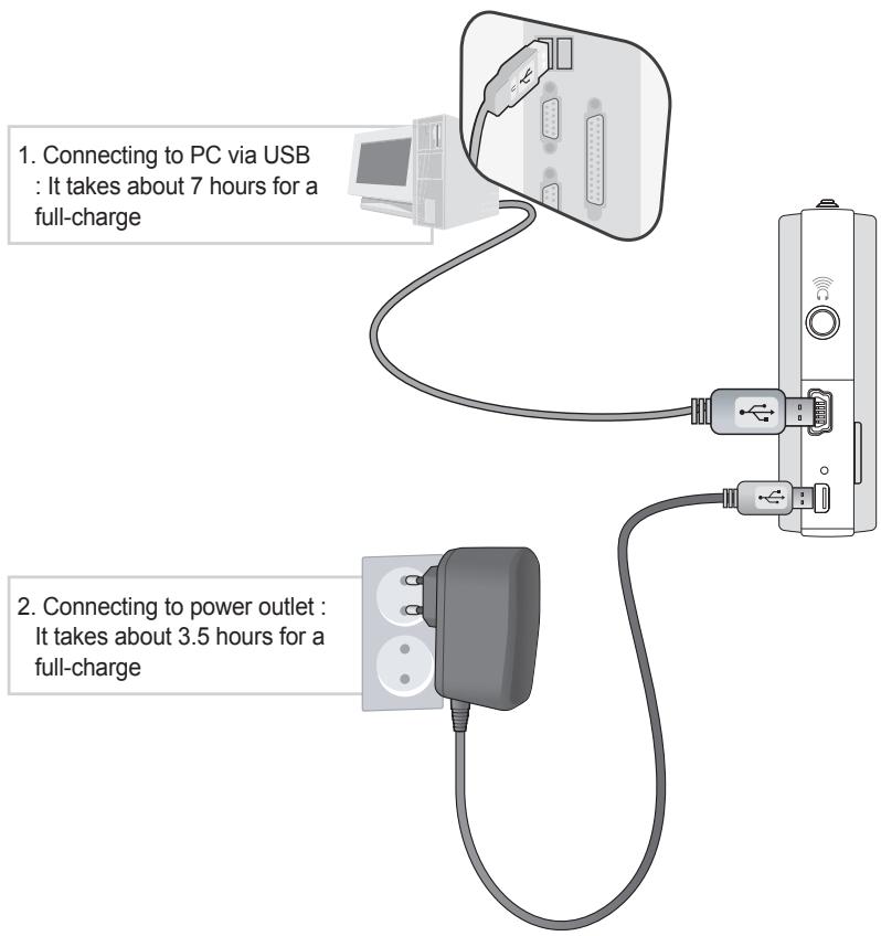 COWON D2 DAB - Charging the D2 DAB - 1