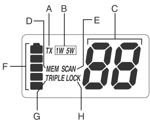 PRESIDENT PM-1000 WP - Fonctions - 1
