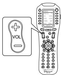 SHERWOOD R-963 - When CD, TAPE MON or VIDEO 1~VIDEO 5 is selected - 6