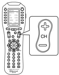SHERWOOD R-963 - Adjusting each channel level with test tone - 6