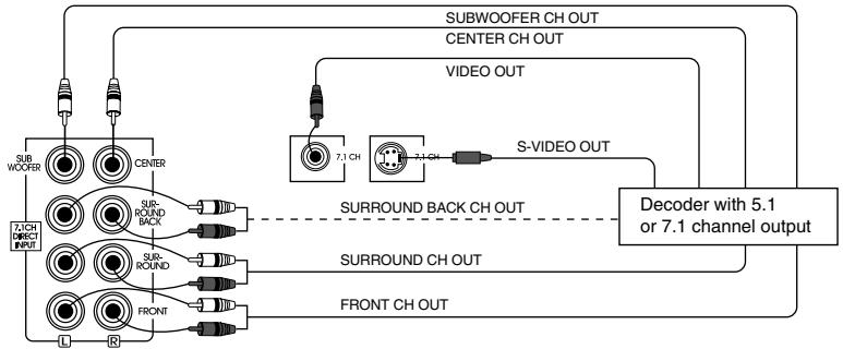 SHERWOOD R-963 - Specifications 53 - 2