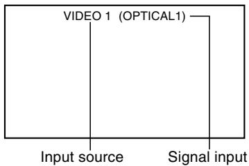 SHERWOOD R-963 - CURRENT STATUS DISPLAY - 1
