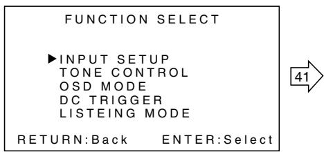 SHERWOOD R-963 - MAIN MENU - 6