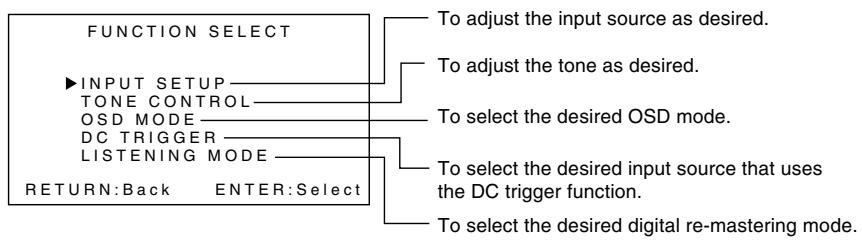 SHERWOOD R-963 - SETTING THE FUNCTION SELECT - 1
