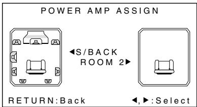 SHERWOOD R-963 - SETTING THE POWER AMP ASSIGN - 1