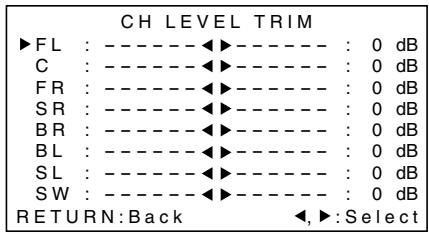 SHERWOOD R-963 - SETTING THE CH LEVEL TRIM - 1