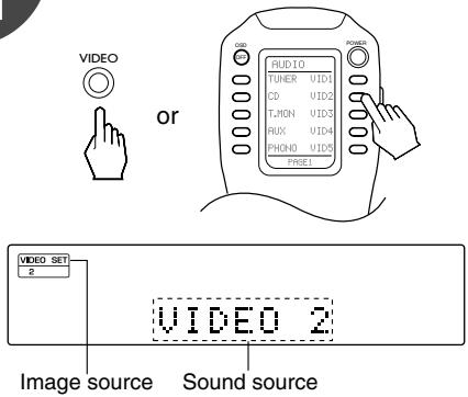 SHERWOOD R-963 - Dubbing the sound and image signals separately onto VIDEO 1 - 2