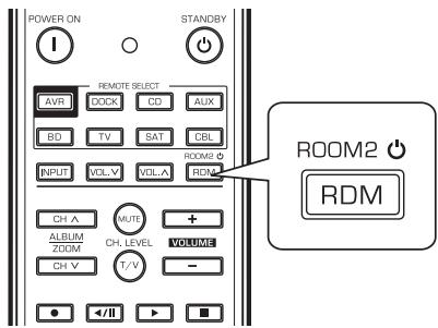 SHERWOOD R-904N - Turn on the ROOM2 function. - 1