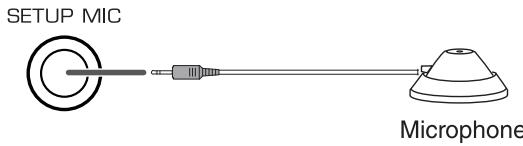 SHERWOOD R-904N - Notes: - 1