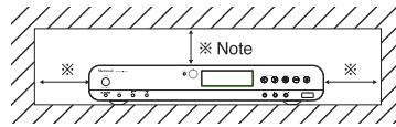 SHERWOOD R-904N - Caution regarding installation - 1