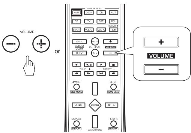 SHERWOOD R-904N - Adjust the (overall) volume. - 1