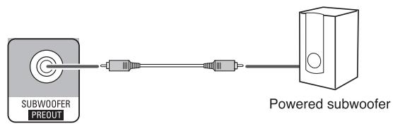 SHERWOOD R-904N - CONNECTING SUBWOOFER PRE OUT - 1