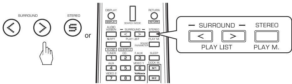SHERWOOD R-904N - ■MULTI CH Stereo - 1