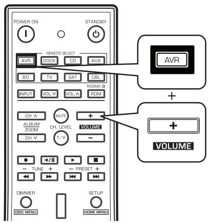 SHERWOOD R-904N - Using a punch-through function - 1