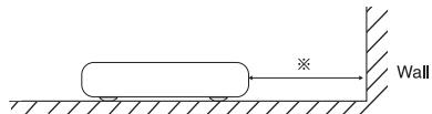 SHERWOOD R-904N - Caution regarding installation - 2