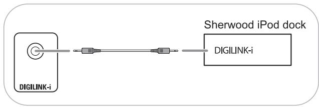 SHERWOOD R-904N - CONNECTING FOR SYSTEM CONTROL - 1