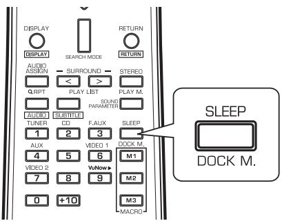 SHERWOOD R-904N - Operating the sleep timer - 1